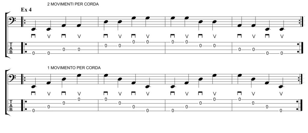 esercizio per il dobuble thump