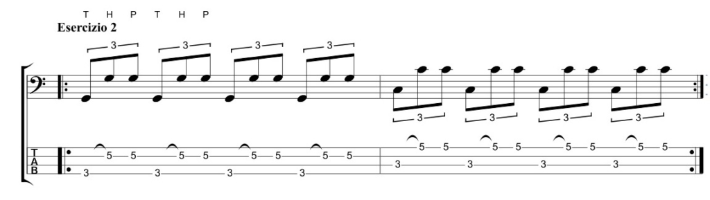 tecnica dello slap pentagramma esercizio per l'hammer on su corde a vuoto