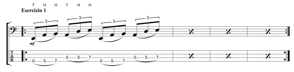 pentagramma esercizio tecnica dello slap hammer on su corde a vuoto