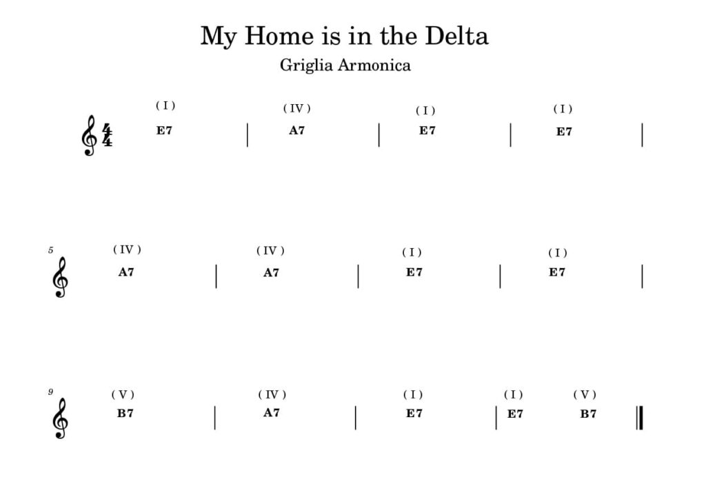 spartito di My Home is in Delta di Willie Dixon