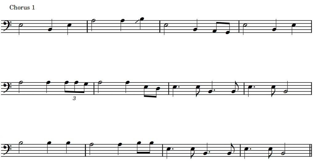 spartito musicale chorus  My Home is in Delta di Willie Dixon